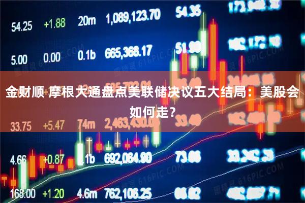 金财顺 摩根大通盘点美联储决议五大结局：美股会如何走？